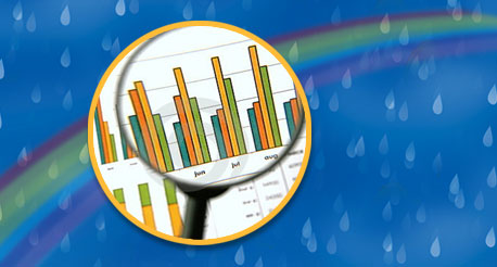 ResAvenue's Reporting Feature will back you up on a rainy day!